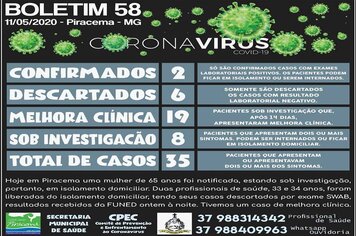 Foto - BOLETINS INFORMATIVOS COVID-19